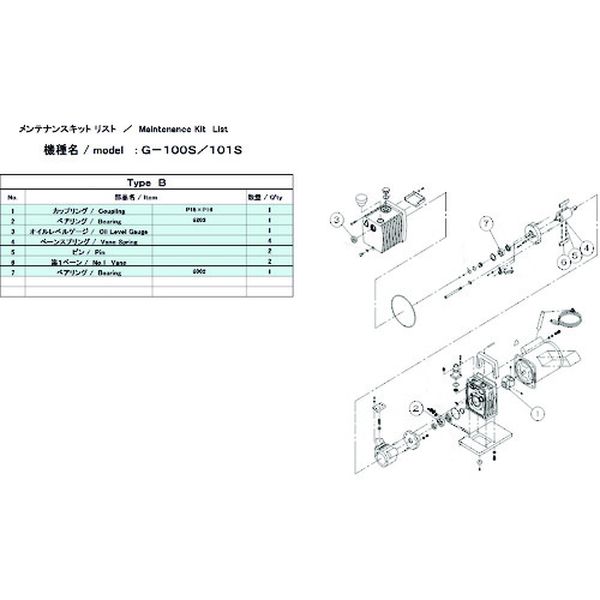 【メーカー在庫あり】 G100SMAINTENANCEKITB 真空ポンプ用メンテナンスキッド G-100S用 1Φ Bタイプ G-100S HD店