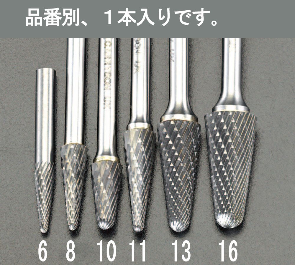 【メーカー在庫あり】 エスコ ESCO 12x30mm/ 6mm軸 超硬カッター 000012019894 HD店