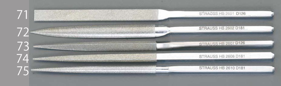 【メーカー在庫あり】 エスコ ESCO 220mm ダイヤモンド ハビリスやすり 丸/粗目 000012081494 HD店｜ヒロチー商事 ハーレー 店