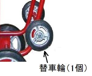 【メーカー在庫あり】 エスコ ESCO 150mm 車輪(EA520WB-4用) 000012237474 HD