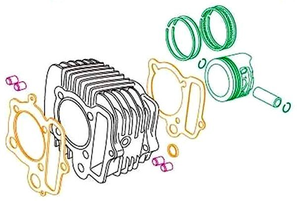 楽天市場】【メーカー在庫あり】 SP武川 旧スーパーヘッド 88cc 106cc