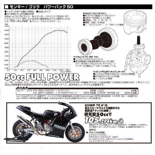 キタコ パワーパック 50 For モンキー ゴリラ 230 Hd店 Gulbaan Com