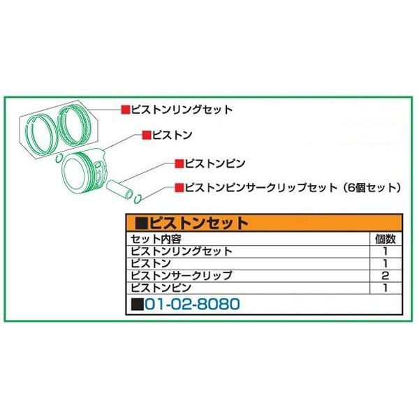 SP武川 スーパーヘッド+R用シリンダーキット　パーツ　ピストンセット 01-02-8080 HD店