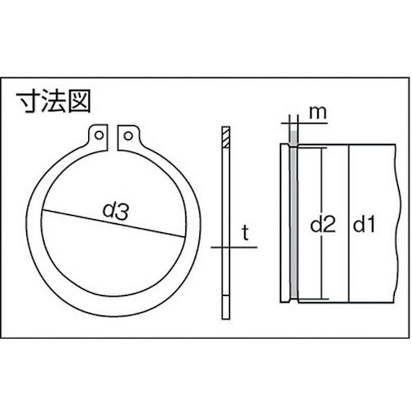 メーカー在庫あり】 トラスコ中山(株) TRUSCO 電設工具スタンダード