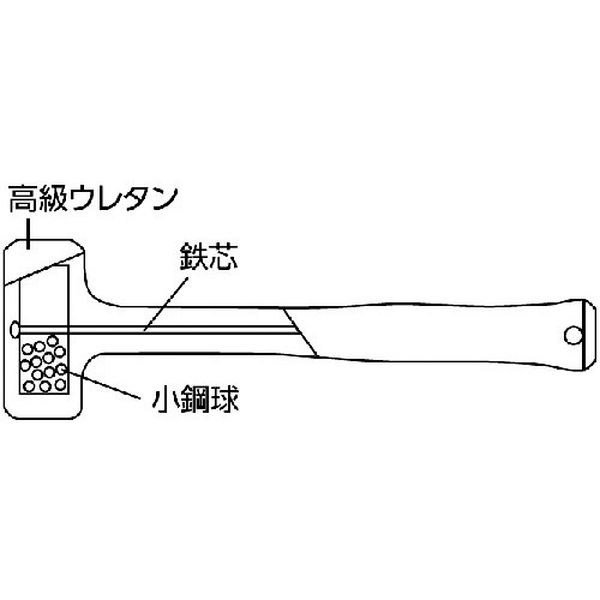 オーエッチ工業(株) OH コンポーネントハンマー（ロング） ＃15 COM