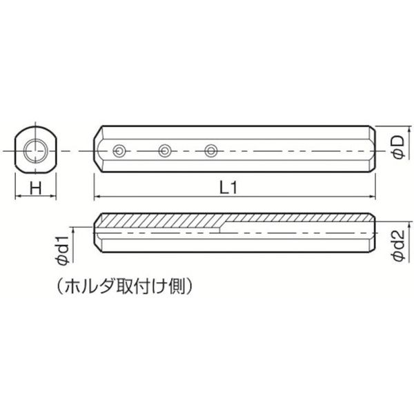 【メーカー在庫あり】 SH1225150 京セラ(株) 京セラ 内径加工用ホルダ SH1225-150 HD店|ヒロチー商事 ハーレー 店