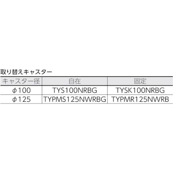 日本 TRUSCO 樹脂台車 グランカート 蓋無ハンドトラックボックス付