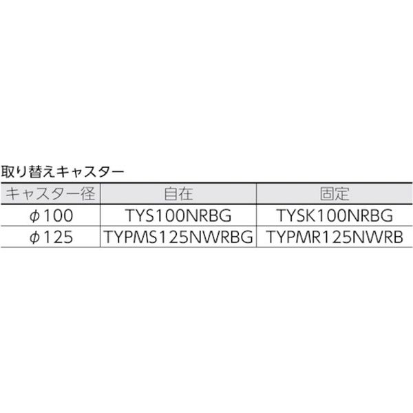 トラスコ TP-X702-THB 樹脂台車 グランカート サイレント 蓋付ハンド