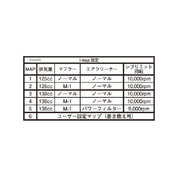 気質アップ キタコ i-map FI コントローラー アクシス トリート 763-0413000 JP店 pacific.com.co