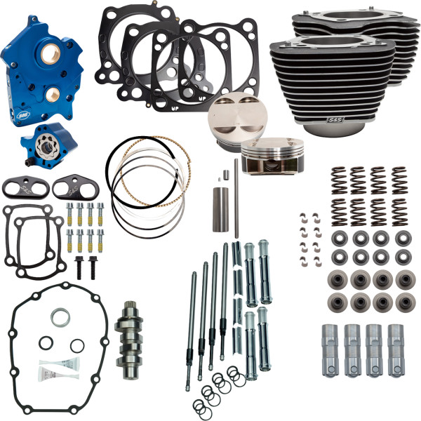 【USA在庫あり】 S&Sサイクル S&S Cycle PowerPak WaterCool 4.25\