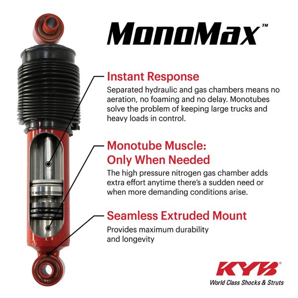 【USA在庫あり】 KYB 09-13 Ford F-150 4WD (w/o HD & Sport Susp. & Ex. SVT RAPTOR) MonoMax Gas Strut - Front kyb5640013 JP店 25,561円