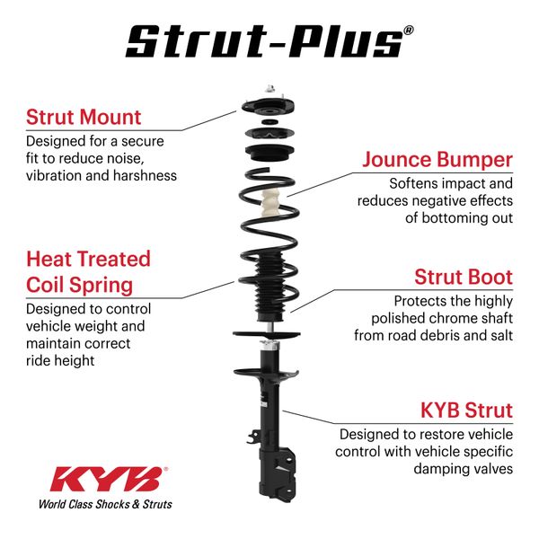 【USA在庫あり】 KYB 17-19 Honda CR-V / 20-22 Honda CR-V L4 1.5L 1497cc Strut-Plus Assembly - Front Left kybSR4791 JP店