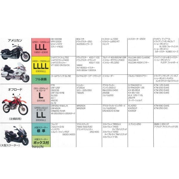 平山産業 バイクカバー 絆 ロードスポーツL BOX付 KIZUNA-LBOX グレー