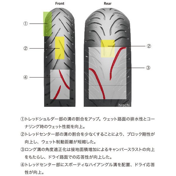 世界の人気ブランド アグラス レバーガード RED SLV WHT NINJA H2 15- ZX-10R 16 《アグラス 301-496-RSW》 muhoko.org