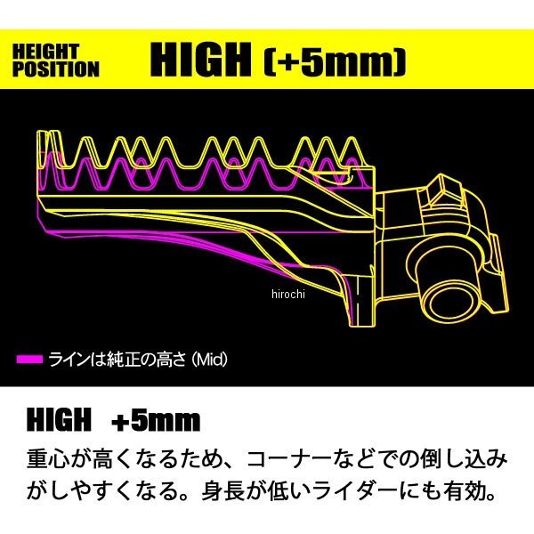 税込?送料無料】 ディーアールシー DRC クロモリ ワイドフットペグ ハイ 07年-17年 WR250R WR250X D48-02-637 JP店  newschoolhistories.org