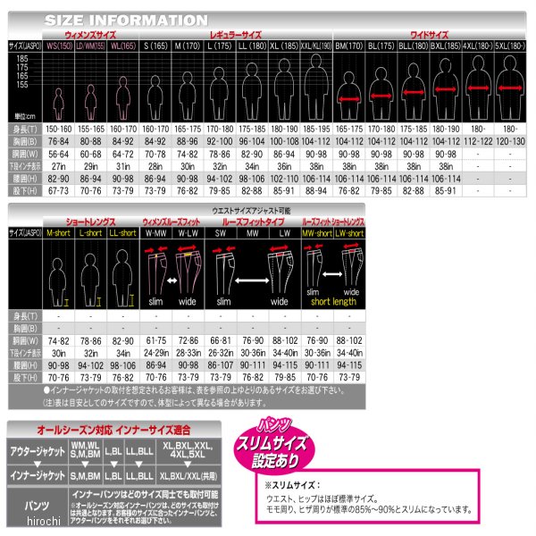 SSFラフロード2020年秋冬モデルウインドガードライディングフーディーFPグレーLLサイズRR4015GY4JP店