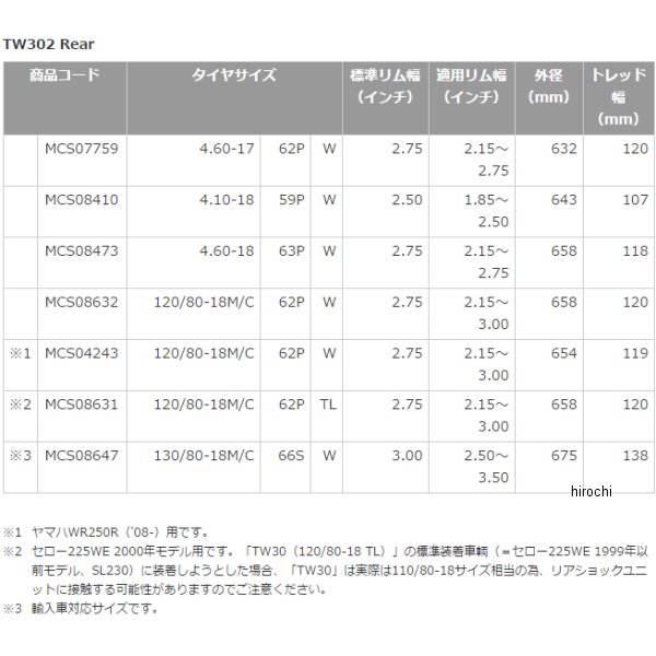 ブリヂストン BRIDGESTONE 62P 80-18 120 JP店 MCS04243 TW302 W トレイルウィング リア 4周年記念イベントが  トレイルウィング