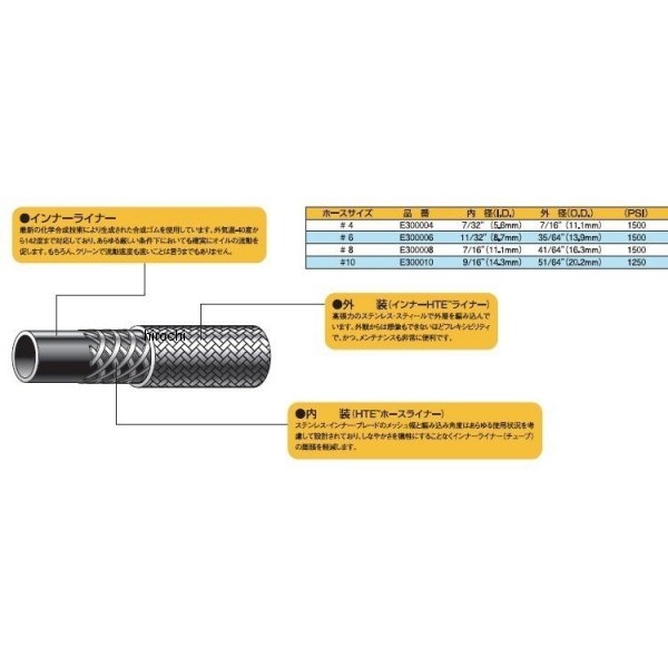 【メーカー在庫あり】 アールズ EARLS #10 オートフレックスHTEホース 1m/3.3FT E300010 JP店｜株式会社ヒロチー商事 店 10,244円