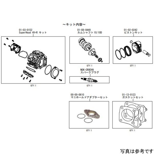 SP武川 スーパーヘッド 4V+R バージョンアップキット 13年-21年 グロム、MSX125、モンキー125 01-09-0006 JP店|株式会社ヒロチー商事 店