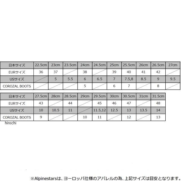 アルパインスターズ 春夏モデル ロードレーシングブーツ 44サイズ SMX