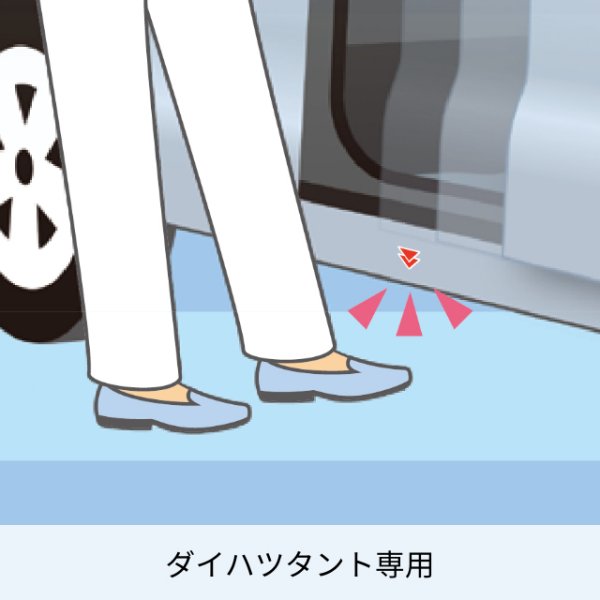 スタンレー STANLEY スライドオープナー ダイハツタント専用 RDDT01 JP店｜株式会社ヒロチー商事 店