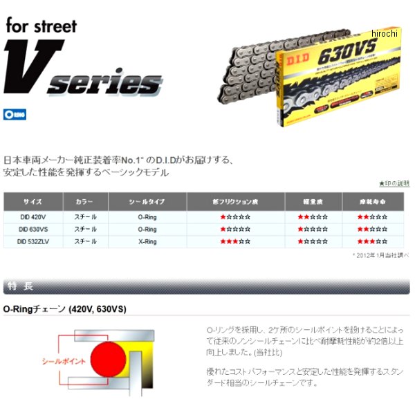 4525516261203 DID 大同工業 チェーン 532ZLV シリーズ スチール 110L クリップ 532ZLV-110L-ST JP店  大人気定番商品