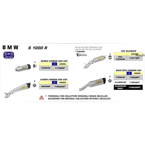 アロー ARROW スリップオンマフラー WORKS 09年-14年 BMW S1000RR チタン/カーボンエンド 71750PK JP店