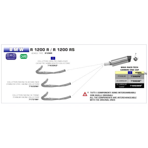 アロー ARROW 2:1コレクター MAXI RACE TECH サイレンサー用 15年-16年 BMW R1200R、R1200RS ステンレス 71632MI-R1200RS JP店
