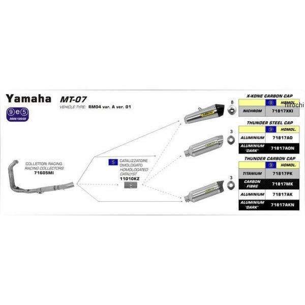 アロー ARROW フルエキゾースト THUNDER 16年-19年 TRACER700 アルミ/カーボンエンド 71817AK-71605MI JP店