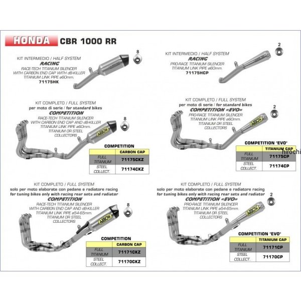 アロー ARROW スリップオンマフラー PRO RACE 17年-18年 CRF250L チタン/チタンエンド 71175HCP JP店