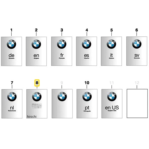 BMW純正 補足の操作手順 RO 01408403419 JP店