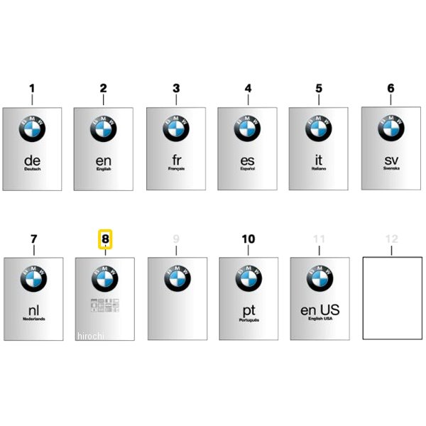 BMW純正 補足の操作手順 ZH 01408403410 JP店