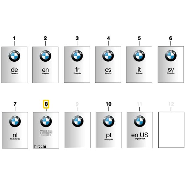 BMW純正 オーナーズ ハンドブック 01498559245 JP店