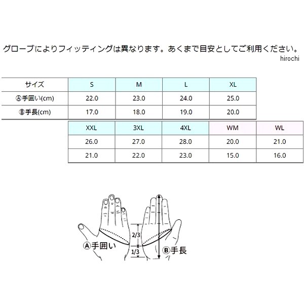 初売り RST626 RSタイチ RSTaichi 2022年秋冬モデル ソニック ウィンターグローブ 黒 Lサイズ RST626BK01L JP店  rint.co.uk