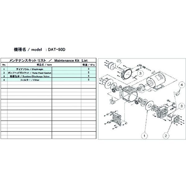 【メーカー在庫あり】 DAT50DMAINTENANCEKIT (株)アルバック ULVAC 真空ポンプ用メンテナンスキッド DAT-50D用 DAT-50D JP店