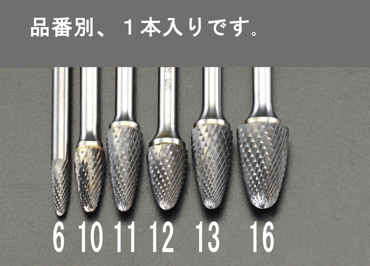 【メーカー在庫あり】 エスコ ESCO 12x19mm/ 6mm軸 超硬カッター 000012020799 JP店