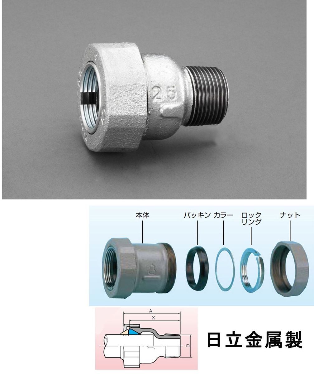【製造業者店卸し資産あり】 エスコ ESCO 80A x R3\