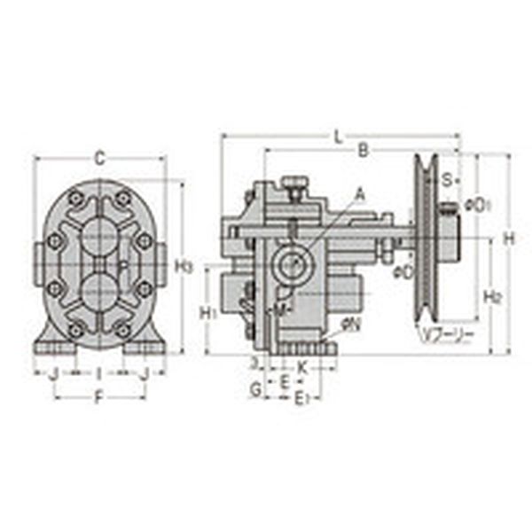 【メーカー在庫あり】 GC25 (株)工進 工進 ギヤーポンプ GC-25 JP店