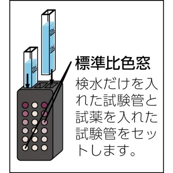 柴田科学 SIBATA 051620-13 コンパクトインキュベーター SCI-13型