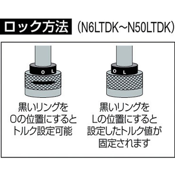 激安価格の カノン 傘形トルクドライバー CN500DPSK ad-naturam.fr