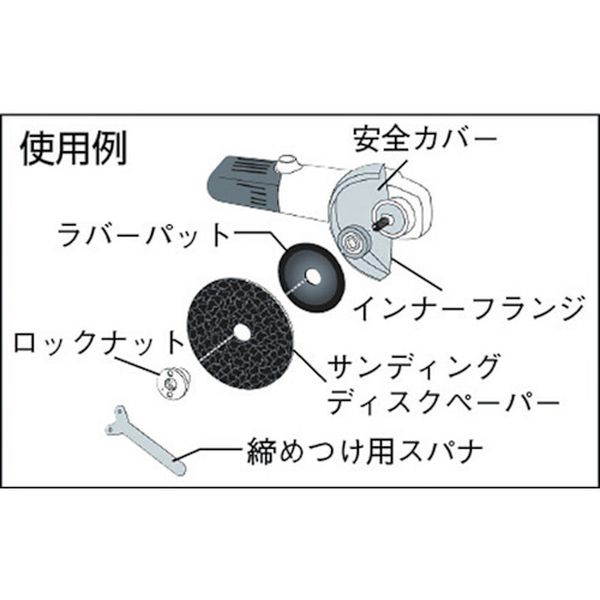 【楽天市場】【メーカー在庫あり】 DPRP75 トラスコ中山(株) TRUSCO ラバーパット 75mm 兼用型 DP-RP75 JP店