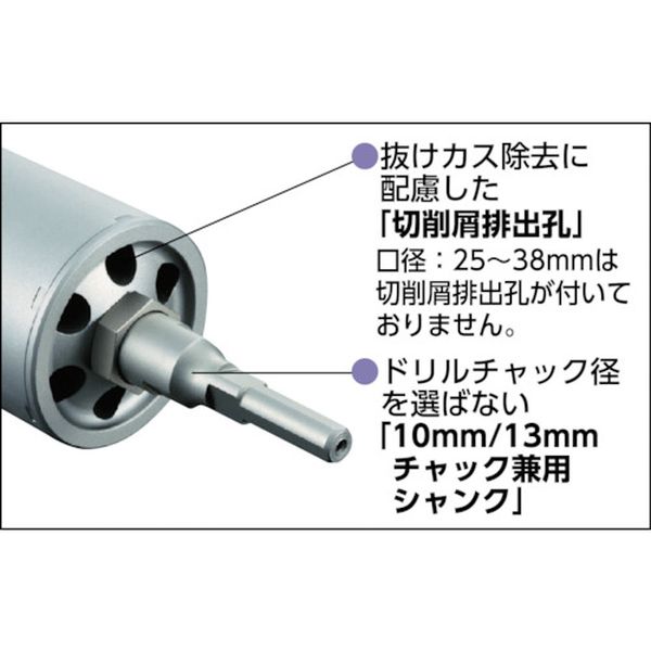 大好き ESF110ST ユニカ 株 ESコアドリル 複合材用 110mm ストレート