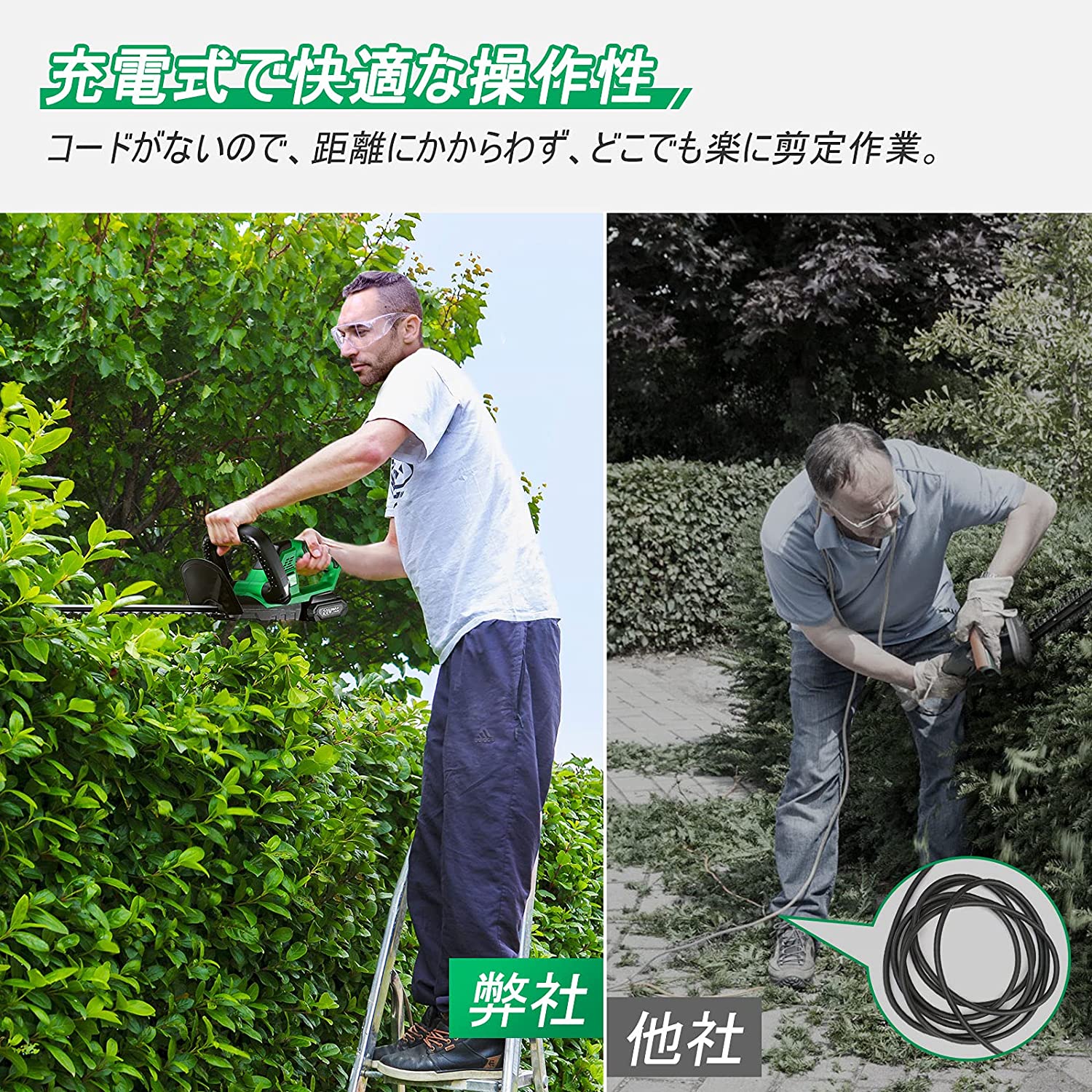 市場 Kimo 軽量 高圧洗浄 水圧調整可能 高圧洗浄機 小型 充電式 ハンドル調整可能 1 5kg最大水圧2 5mpa コードレス 新式充電器 洗車