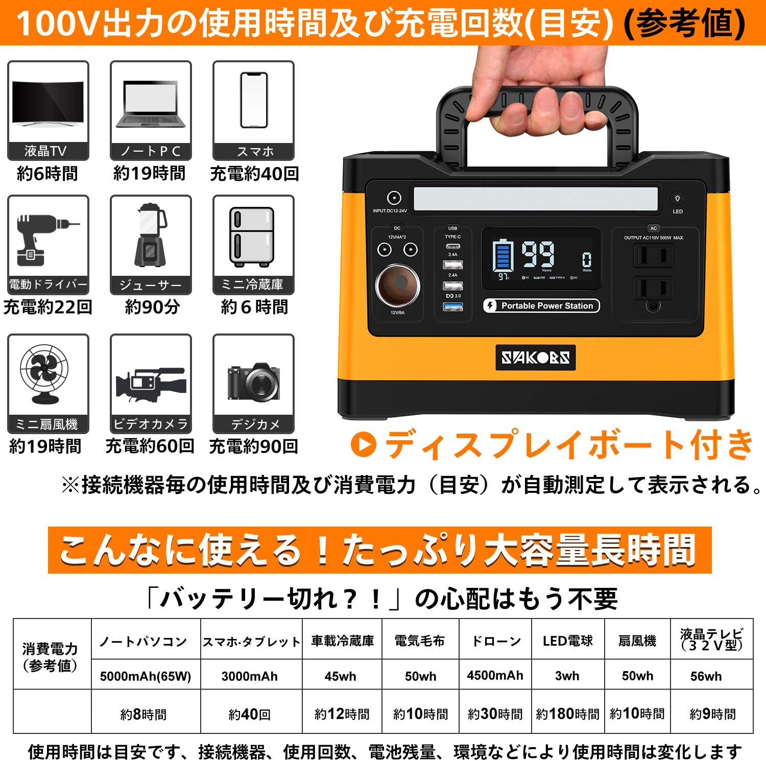 人気大割引 ポータブル電源 150000mAh 540Wh 大容量 純正弦波 家庭用