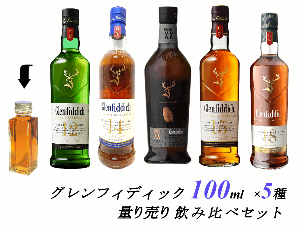 市場 量り売り 送料無料 お試し 飲み比べセット おすすめ 一部地域除く あす楽 ウイスキー ベンロマック 詰め替え 4種 各30ml