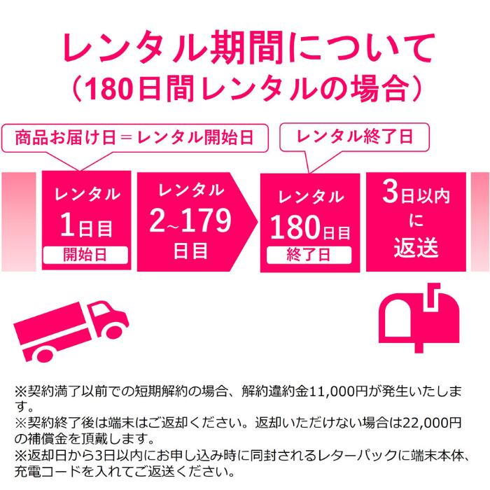 ポケット wifi レンタル 30日 50GB 大容量 wi-fi 国内 専用 ポケットwifi 1ヶ月 レンタルwifi モバイルwifi  ポケットWi-Fi モバイルルーター 旅行 入院 一時帰国 引っ越し テレワーク オススメ 往復送料無料 50%OFF