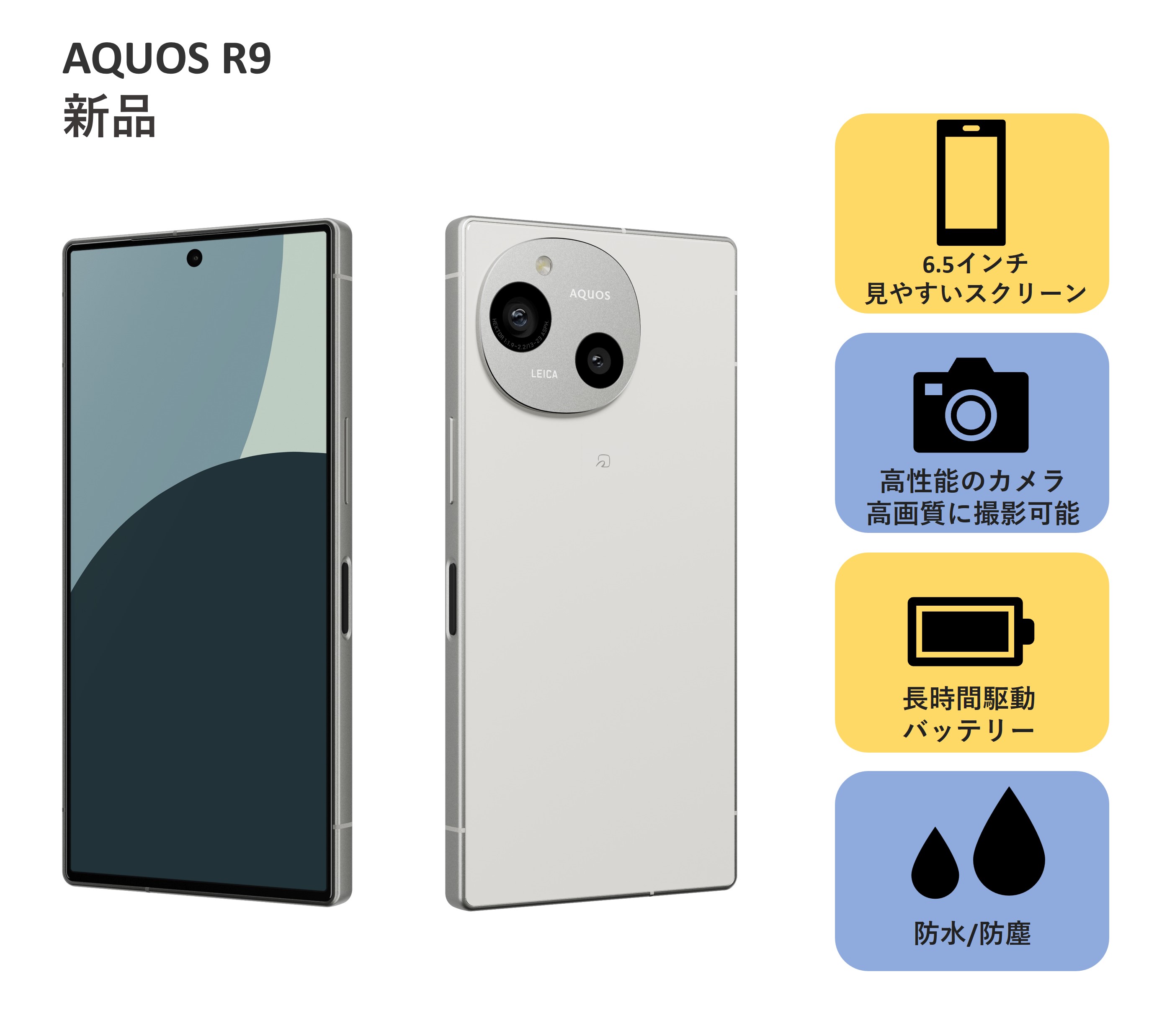 楽天市場】SHARP AQUOS R9 SIMフリー スマホ ホワイト SHM28AX-W