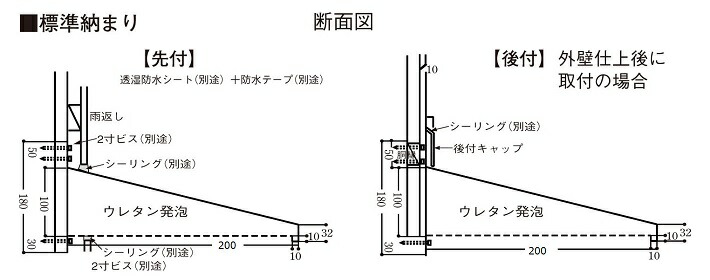全国宅配無料 ひさしSGL鋼板製 ネオ200出巾 2100mm間口庇 先付用製品 キャップなし sleepyhollowevents.com