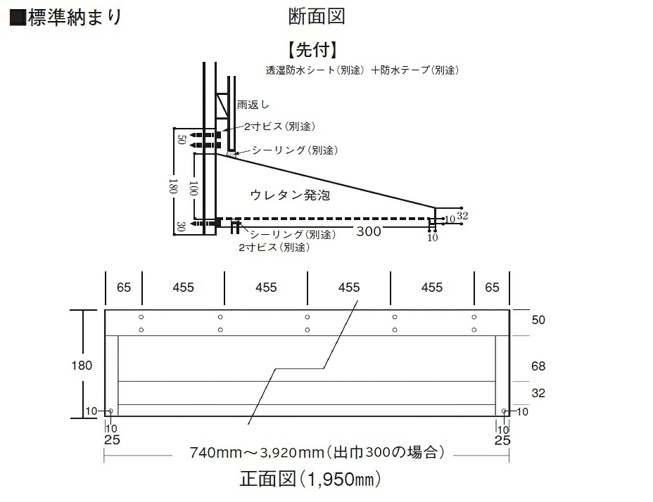 貨物輸送無料 4色詳しく述べる 日よけ 遮光 雨除け 窓 部屋の入り口 勝手口 ガルBa ひさし 住みか 構築物ひさしＳＧＬ鋼板製 ネオ300出巾 1040粍間口庇 先付用生産品 旗がしらなし