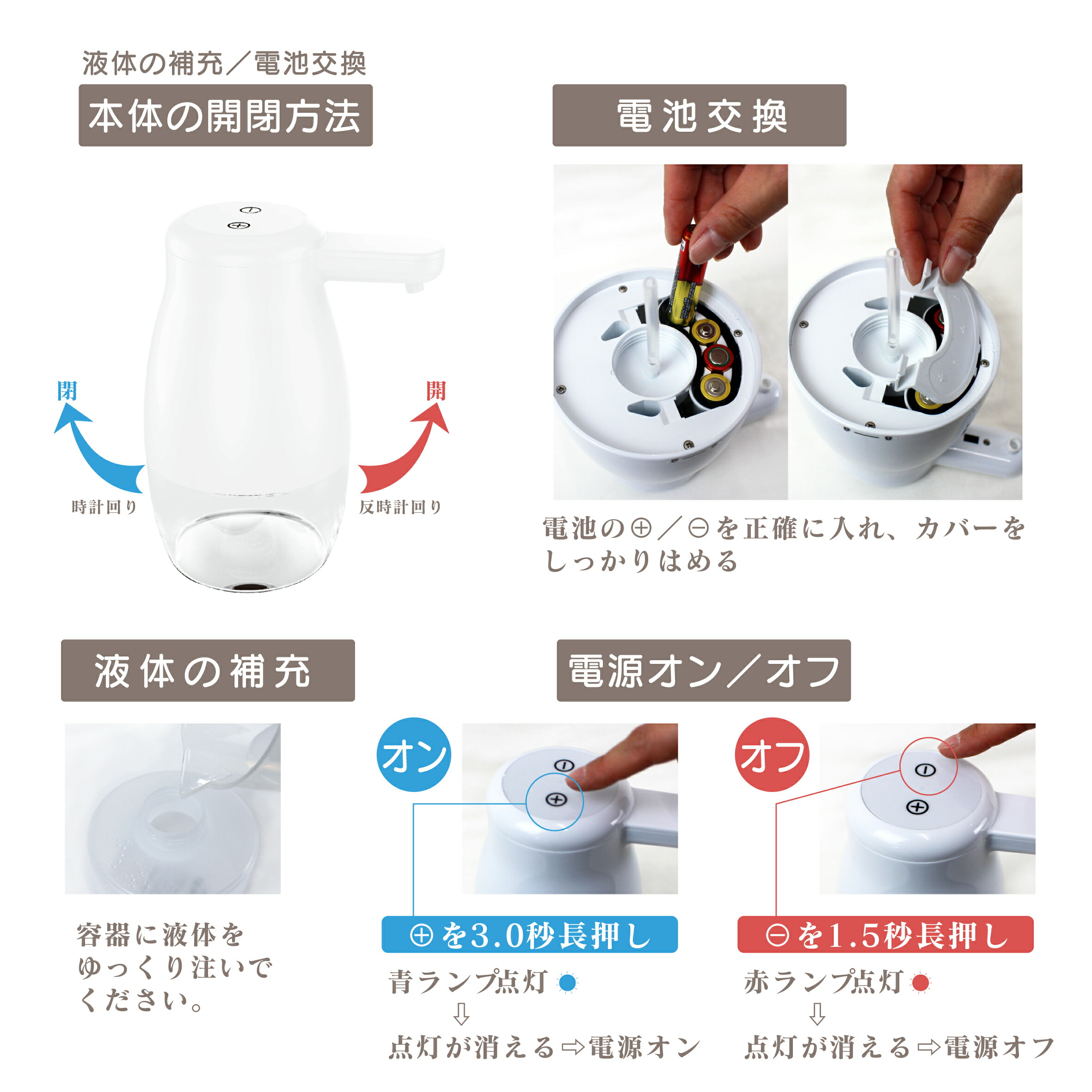 楽天市場 ハイスト 消毒液ディスペンサー オートデスペンサー ノータッチ キッチン 洗面所などに適用 ４段階調整 380ml大容量 アルコール消毒 半透明ボトル 電池式 説明書付き 業務用厨房機器ハイスト